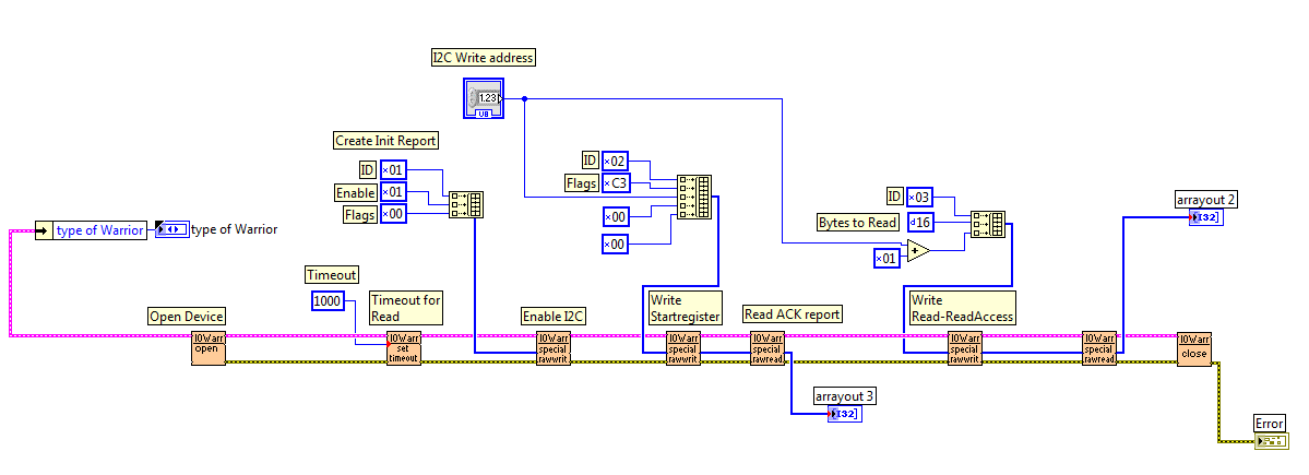 iow56-i2c-read.png